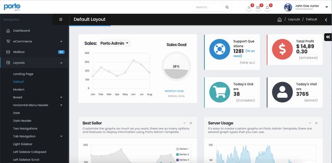 Default HTML5 admin template of Porto Admin theme